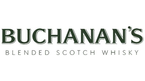 Buchanans